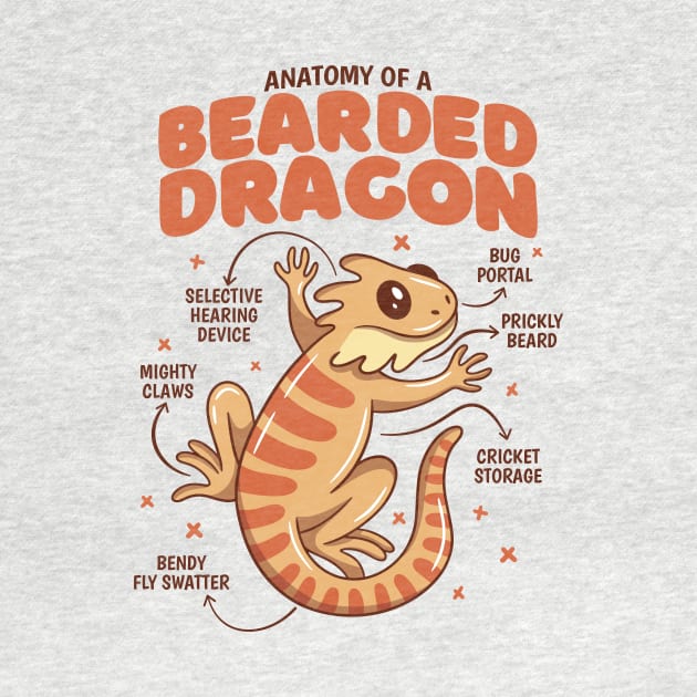 Anatomy of a Bearded Dragon Awesome Pogona Reptile Lover by Artmoo